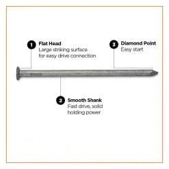 PRO-FIT 12 in. Hot Dipped Galvanized Common Spike Nail 50 lbs. (150-Count) -Biggie Sales metallics pro fit composite fasteners 54282 4f 1000