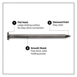 PRO-FIT 2-1/2 in. (8D) Brite Smooth Common Nail 25 lbs. (2500-Count) -Biggie Sales pro fit common nails 53159 4f 1000