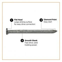 PRO-FIT 2 in. (6D) Hot Dipped Galvanized Smooth Common Nail 5 lbs. (830-Count) 10 PRO-FIT 2 in. (6D) Hot Dipped Galvanized Smooth Common Nail 5 lbs. (830-Count) -Biggie Sales pro fit common nails 54135 4f 1000