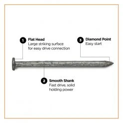 PRO-FIT 2-1/2 in. (8D) Hot Dipped Galvanized Smooth Common Nail 25 lbs. (2325-Count) -Biggie Sales pro fit common nails 54159 4f 1000