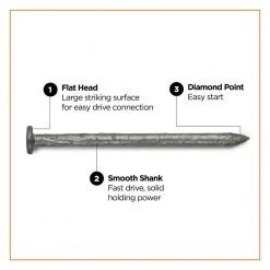 PRO-FIT 3 in. (10D) Hot Dipped Galvanized Smooth Common Nail 5 lbs. (315-Count) 10 PRO-FIT 3 in. (10D) Hot Dipped Galvanized Smooth Common Nail 5 lbs. (315-Count) -Biggie Sales pro fit common nails 54175 4f 1000