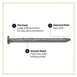 PRO-FIT 3-1/2 in. (16D) Hot Dipped Galvanized Smooth Common Nail 5 lbs. (225-Count) 10 PRO-FIT 3-1/2 in. (16D) Hot Dipped Galvanized Smooth Common Nail 5 lbs. (225-Count) -Biggie Sales pro fit common nails 54195 4f 1000