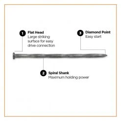 PRO-FIT 6 in. Hot Dipped Galvanized Spiral Landscape Spike 5 lbs. (65-Count) 10 PRO-FIT 6 in. Hot Dipped Galvanized Spiral Landscape Spike 5 lbs. (65-Count) -Biggie Sales pro fit composite fasteners 33245 4f 1000