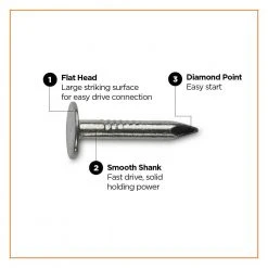 PRO-FIT 1-1/4 in. Electro-Galvanized Metal Roofing Nails (5 lbs./Box) 10 PRO-FIT 1-1/4 in. Electro-Galvanized Metal Roofing Nails (5 lbs./Box) -Biggie Sales pro fit roofing nails 132075 4f 1000