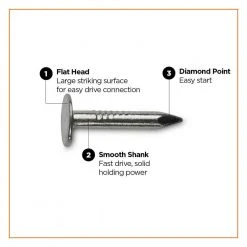 PRO-FIT 1-1/4 in. Electro Galvanized Roofing Nail 25 lbs. (5225-Count) 10 PRO-FIT 1-1/4 in. Electro Galvanized Roofing Nail 25 lbs. (5225-Count) -Biggie Sales pro fit roofing nails 132079 4f 1000