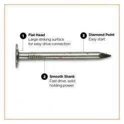PRO-FIT 1-1/2 in. Electro Galvanized Roofing Nail 1 lb. (194-Count) 10 PRO-FIT 1-1/2 in. Electro Galvanized Roofing Nail 1 lb. (194-Count) -Biggie Sales pro fit roofing nails 132098 4f 1000