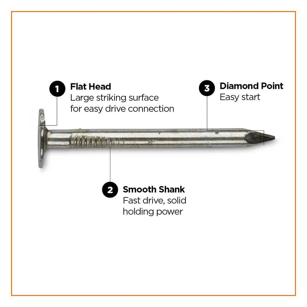 PRO-FIT 1-1/2 in. Electro Galvanized Roofing Nail 1 lb. (194-Count) 5 PRO-FIT 1-1/2 in. Electro Galvanized Roofing Nail 1 lb. (194-Count) - Image 3
