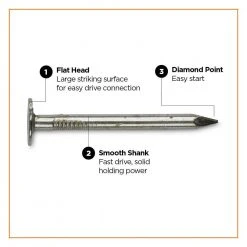 PRO-FIT 1-3/4 in Electro Galvanized Roofing Nail 1 lbs. (155-Count) 10 PRO-FIT 1-3/4 in Electro Galvanized Roofing Nail 1 lbs. (155-Count) -Biggie Sales pro fit roofing nails 132118 4f 1000