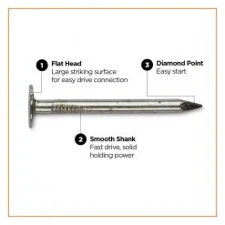 PRO-FIT 2 in. Electro-Galvanized Metal Roofing Nails - 5 lbs./Box -Biggie Sales pro fit roofing nails 132135 4f 1000