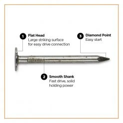 PRO-FIT 2 in. Electro Galvanized Roofing Nail 1 lb. (136-Count) 10 PRO-FIT 2 in. Electro Galvanized Roofing Nail 1 lb. (136-Count) -Biggie Sales pro fit roofing nails 132138 4f 1000