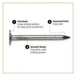 PRO-FIT 3 in. Electro Galvanized Roofing Nail 5 lbs. (465-Count) -Biggie Sales pro fit roofing nails 132175 4f 1000