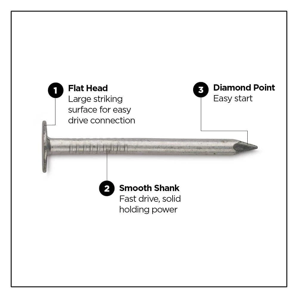 PRO-FIT 1-1/2 in. Aluminum Siding Nail 1 lb. (577-Count) 5 PRO-FIT 1-1/2 in. Aluminum Siding Nail 1 lb. (577-Count) - Image 3