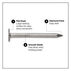 PRO-FIT 2 in. Aluminum Siding Nail 1 lb. (432-Count) 10 PRO-FIT 2 in. Aluminum Siding Nail 1 lb. (432-Count) -Biggie Sales pro fit siding nails 223138 4f 1000