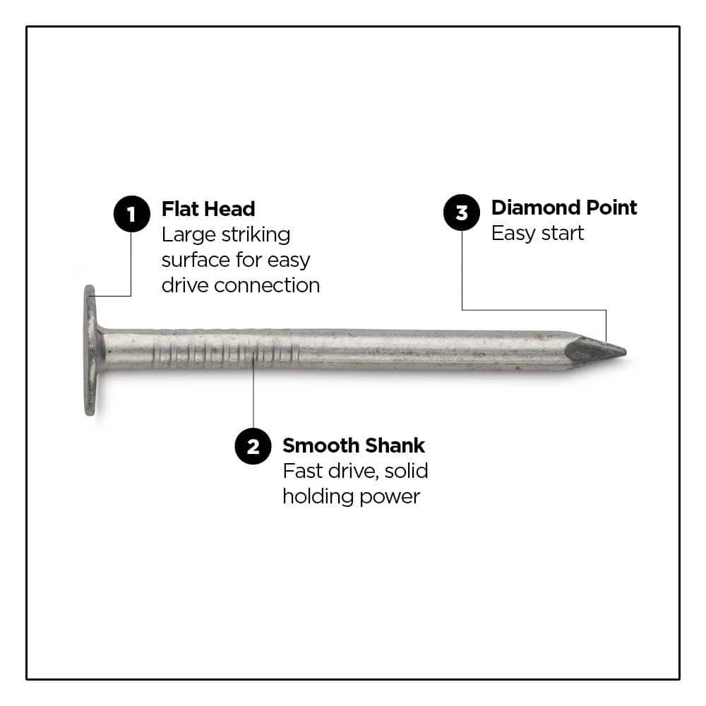 PRO-FIT 2 in. Aluminum Siding Nail 1 lb. (432-Count) 5 PRO-FIT 2 in. Aluminum Siding Nail 1 lb. (432-Count) - Image 3
