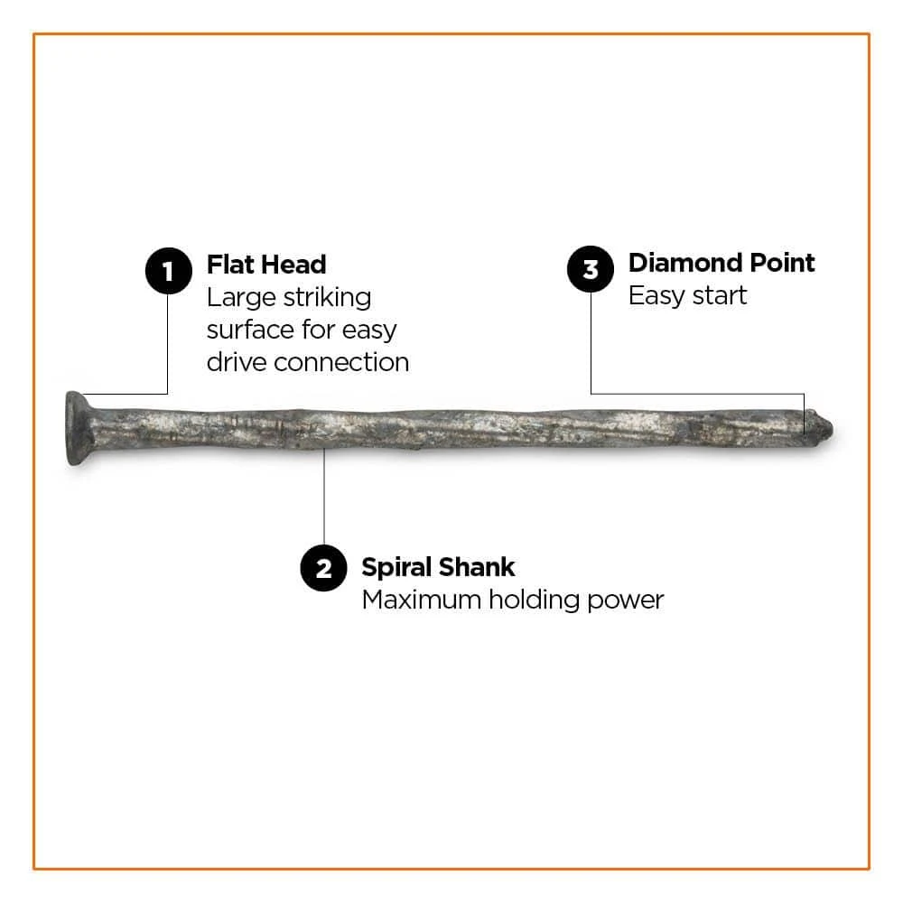 PRO-FIT 2-1/2 in. (8D) Hot Dipped Galvanized Spiral Siding Nail 1 lb. (145-Count) 5 PRO-FIT 2-1/2 in. (8D) Hot Dipped Galvanized Spiral Siding Nail 1 lb. (145-Count) - Image 3