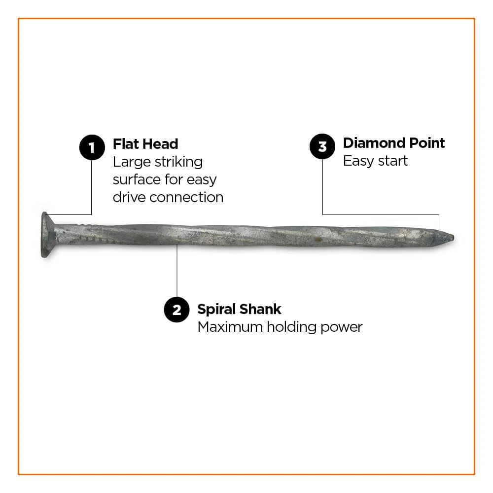 PRO-FIT 3-1/2 in. (16D) Hot Dipped Galvanized Spiral Deck Nail 5 lbs. (295-Count) 5 PRO-FIT 3-1/2 in. (16D) Hot Dipped Galvanized Spiral Deck Nail 5 lbs. (295-Count) - Image 3